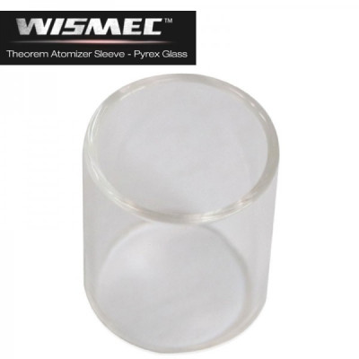 WISMEC Theorem Replacement  Glass